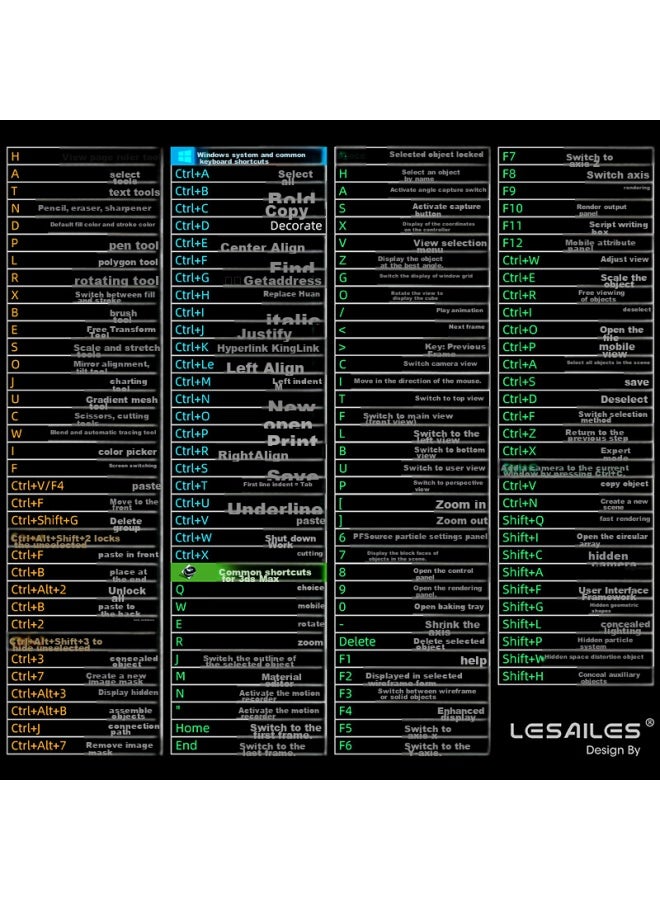 Lesailes Feidun Lesailes Keyboard Shortcuts, Complete E-sports Gaming Mouse Pad Large Size, Thickened Edge Locking Office Computer Desk Pad, Black, 800*300*4mm - Image 5