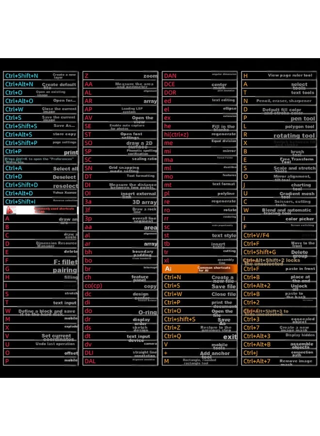 Lesailes Feidun Lesailes Keyboard Shortcuts, Complete E-sports Gaming Mouse Pad Large Size, Thickened Edge Locking Office Computer Desk Pad, Black, 800*300*4mm - Image 4