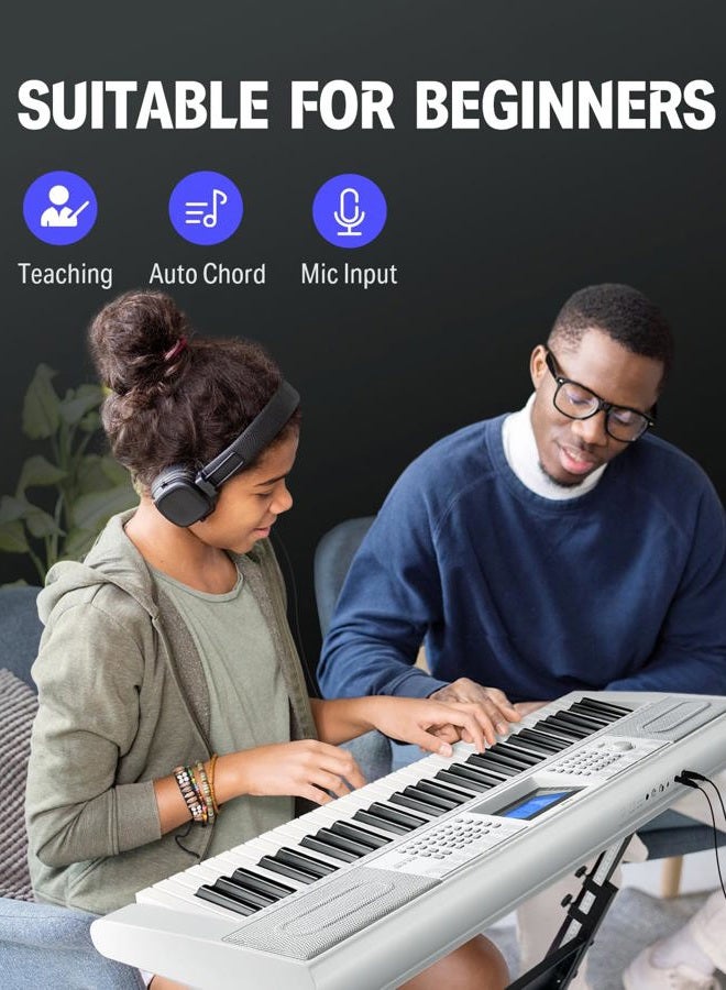 Donner 61 Keys Piano Keyboard, Electric Keyboard Kit with 249 Voices, 249 Rhythms, Includes Piano Stand, Stool, Microphone, Beginner Gift, White (DEK-610S) - Image 4