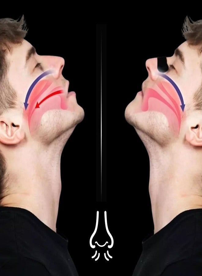 Nozibye Nose Strips for Breathing | Anti Snore & Better Sleep (60 Count, Black) - Nasal Strips for Breathing, Stop Snoring, Clear Airways - Image 3