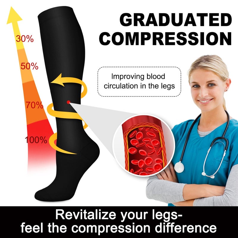 Aoliks Compression Socks for Women & Men, Best Support for Flying, Nurses, Running - Image 5