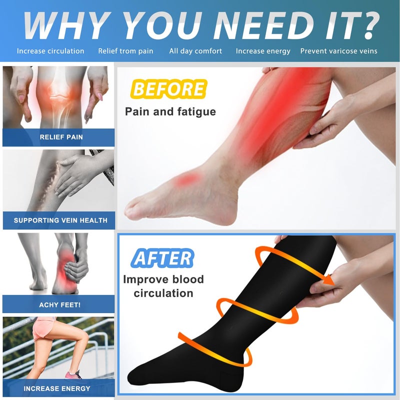 Aoliks Compression Socks for Women & Men, Best Support for Flying, Nurses, Running - Image 4
