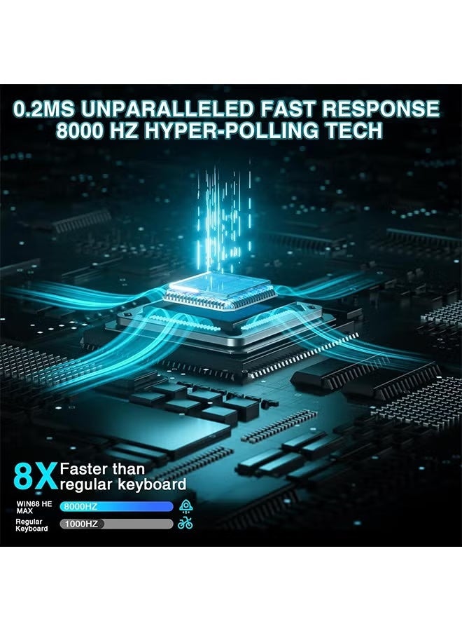 AULA WIN68 HE MAX - Hall Effect Gaming Keyboard with Magnetic Switch, Adjustable Actuation Fast Trigger Mode, 8KHz Polling Rate, RGB Backlit Wired Mechanical Gaming Keyboard 60 Percent Compact DesignAULA WIN68 HE MAX - Hall Effect Gaming Keyboard with Magnetic Switch, Adjustable Actuation Fast Trigger Mode, 8KHz Polling Rate, RGB Backlit Wired Mechanical Gaming Keyboard 60 Percent Compact Design - Image 4