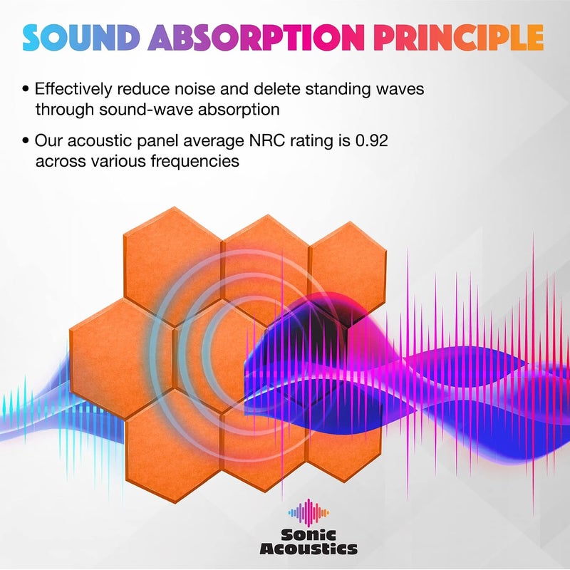 Sonic Acoustics حزمة من 12 لوحة صوتية هكسائية من ، مقاسات 14" × 12" × 0.4"، عالية الكثافة، تمتص الصوت، عازلة للصوت، بحواف مائلة، للاستخدام في الاستوديوهات، لون برتقالي - Image 2