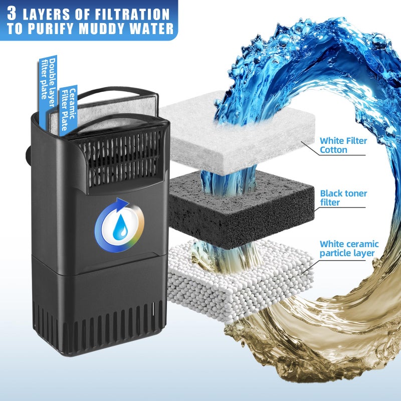 TARARIUM 220GPH Turtle Filter for 20-45 Gal Tank, Small Turtle Filters 3-stage Filtration for Freshwater Saltwater Cloudywater, Ultra-quiet and Flow Adjustable for Fish Turtles Shrimps Amphibians Frogs - Image 2