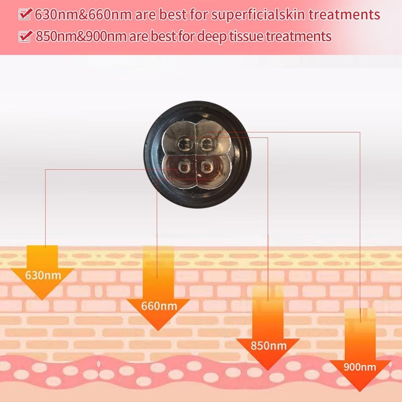 YZYOE Infrared Light Therapy for Joint and Muscle Pain Portable Rechargeable Flashlight Red Light Therapy Wand DeviceRed Lights4 WavelengthsNear Infrared Light Therapy - Image 3
