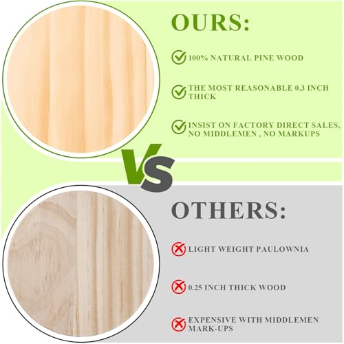 Yangbaga 46Pcs Unfinished Wood Coasters-4" Unfinished Natural Wood Slices for Crafts Round with Non-Slip for Wedding Decoration/Blank Coasters Wood Kit DIY Architectural Models Drawing Painting Wood Engraving - Image 3