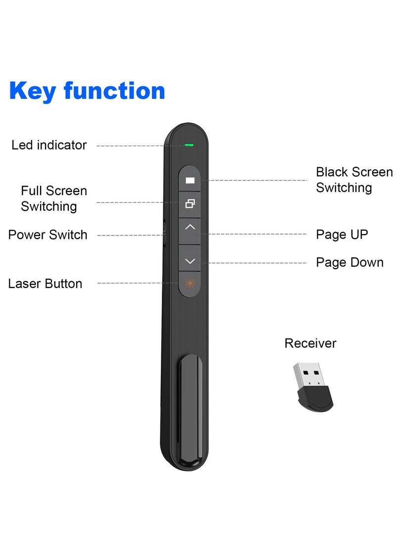 2.4Ghz Wireless Presenter, Flip Pen with Presentation Pointers, Rechargeable PowerPoint Presentation Clicker for Windows and Mac, Remote Control for Slideshows, Keynote and More - Image 2