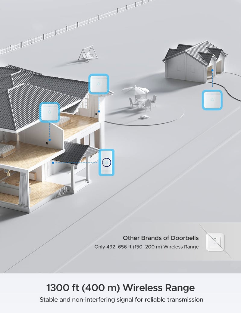AVANTEK Wireless Doorbell, D-3F Waterproof Chime Kit Operating at Over 1300 Feet with 52 Melodies, 5 Volume Levels & LED Flash - Image 2