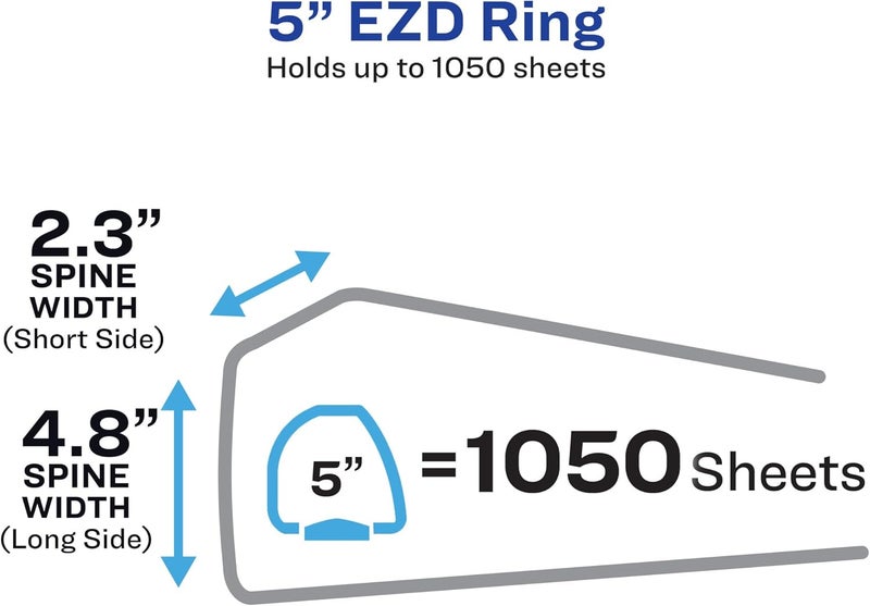 AVERY (R) Durable View 3 Ring Binder, 5 Inch EZD Rings, 1 White Binder (09901) - Image 2