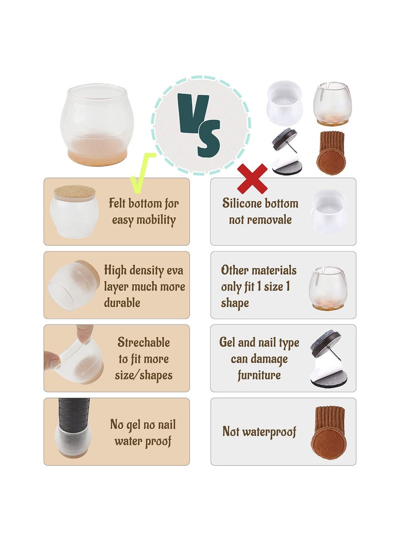 SYOSI Chair Leg Floor Protectors, 24 Pcs Upgraded Floor Protectors for Chairs, High Transparency Chair Leg Covers Protectors for Hardwood Floors to Prevent Floor Scratches and Reduce Noise - Image 5