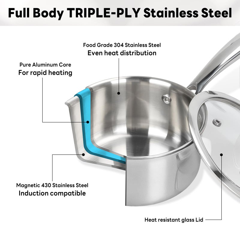 Macevia Sauce Pan with Glass Lid, 18/10 Stainless Steel Pot with Stay-Cool Handle, For All Stoves Multipurpose Use for Home Kitchen or Restaurantï¼ˆ1 Quartï¼‰- Silver - Image 3