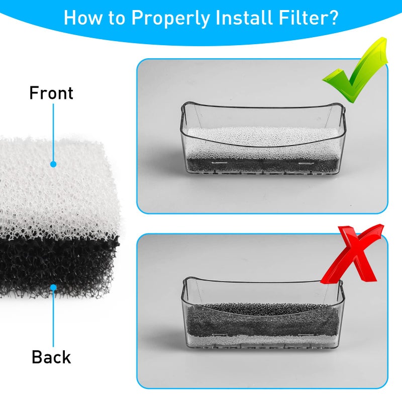 NPET Cat Dog Water Fountain Replacement Filters for WF020TP/WF020BL/WF020WH Fountains - Image 4