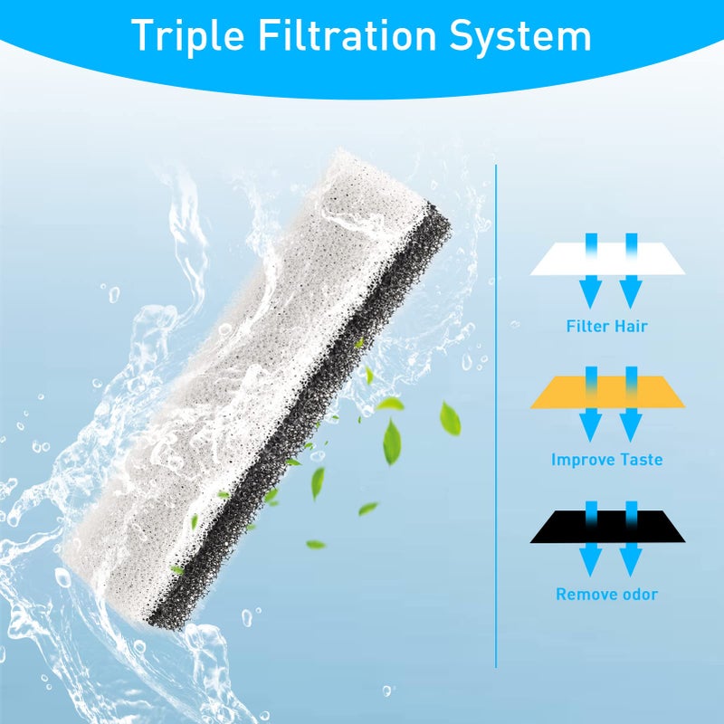 NPET Cat Dog Water Fountain Replacement Filters for WF020TP/WF020BL/WF020WH Fountains - Image 2