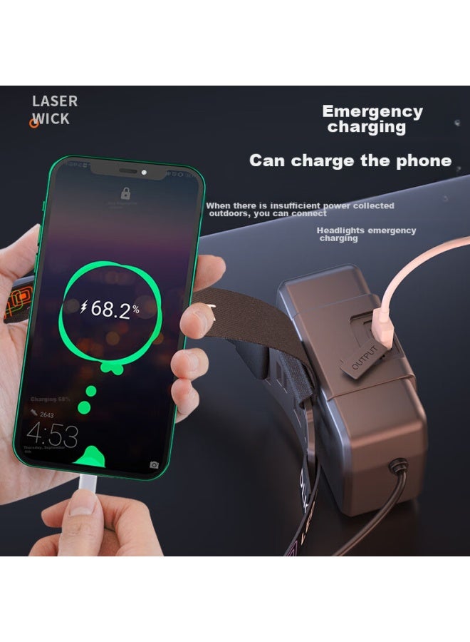 Skyfire Headlamp, High-intensity Rechargeable Ultra-bright Head-mounted Flashlight, Specially Designed For Fishing, Motion Sensor, Long Battery Life - Image 3