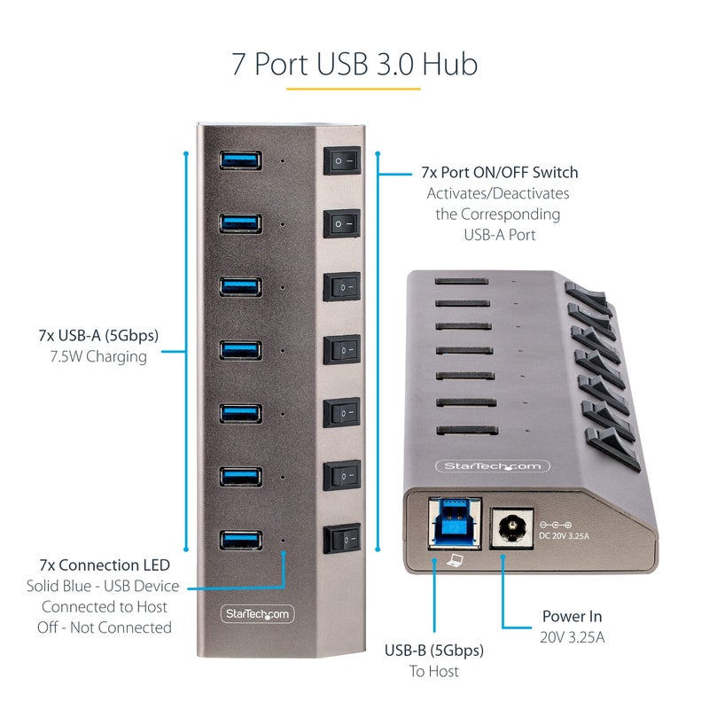 StarTech.com 7-Port Self-Powered USB-C Hub with Individual On/Off Switches, USB 3.0 5Gbps Expansion Hub w/Power Supply, Desktop/Laptop USB-C to USB-A Hub, USB Type C Hub w/BC 1.2 (5G7AIBS-USB-HUB-NA) - Image 3