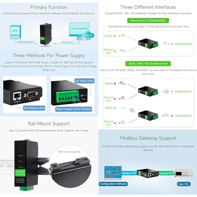 rayihni RS232/485/422 SERIAL SERVER, TO RJ45 ETHERNET CONVERTER, TCP/IP TO SERIAIL MODBUS GATEWAY SUPPORT INDUSTRIAL ISOLATED RAIL-MOUNT RS232/485/422 SERIAL SERVER WITH POE FUNCTION MULTI COMMUNICATION MODES - Image 3