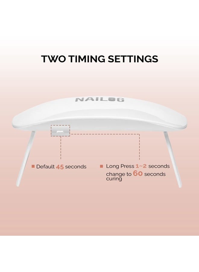 NAILOG UV LED Nail Lamp, Mini 6W UV Light with USB Cable, Portable Nail Dryer Light for Gel Nails Polish Manicure, Handheld Nail UV Lamp for Curing - Image 3