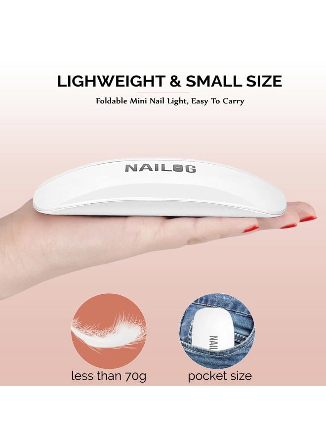 NAILOG UV LED Nail Lamp, Mini 6W UV Light with USB Cable, Portable Nail Dryer Light for Gel Nails Polish Manicure, Handheld Nail UV Lamp for Curing - Image 2