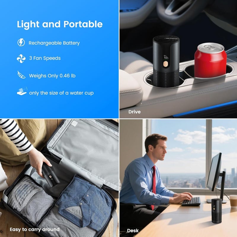 Arint Mini Car Air Purifier - True HEPA Portable Small Air Purifier 20dB Quiet Cordless for Smoke/Dust/Pet Hair with 3-LayerFiltration for Cars, Small Bedroom,Travel & Office - Image 2
