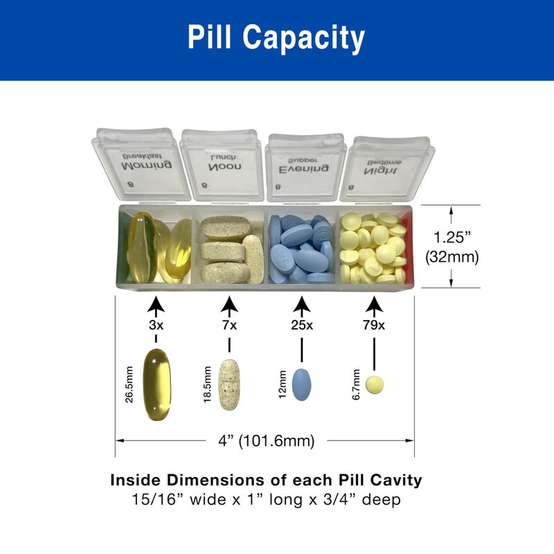 MedCenter 31-Day HSA/FSA Low Profile Pill Organizer with Travel Pouch & Tweezers â€“ Monthly Medication Management System with Daily Labeled Pill Boxes for Home & Travel Use - Image 3