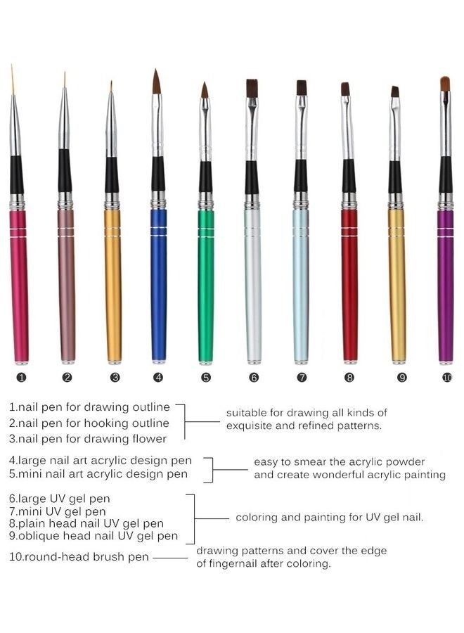ORiTi 10-Piece Professional Nail Art Design Polish Brush Pen Set - Image 3