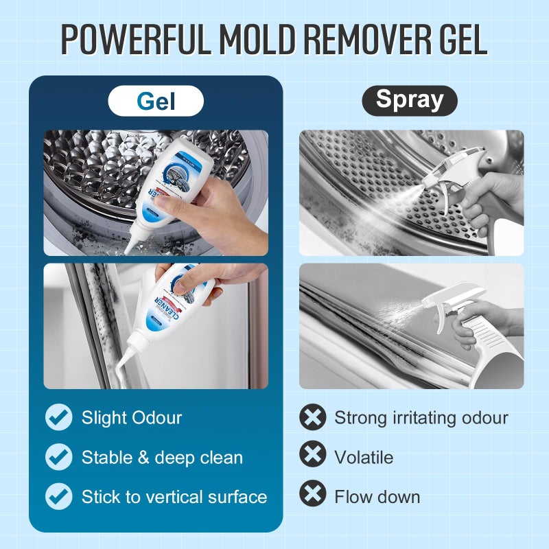Leopong Home Cleaner Gel  Effective Cleaner For Washing Machine  Refrigerator Strips  Grout Cleaner Household Shower  Kitchen Sinks  Walls  Tiles  Bathrooms- 5 Fl Oz - Image 5