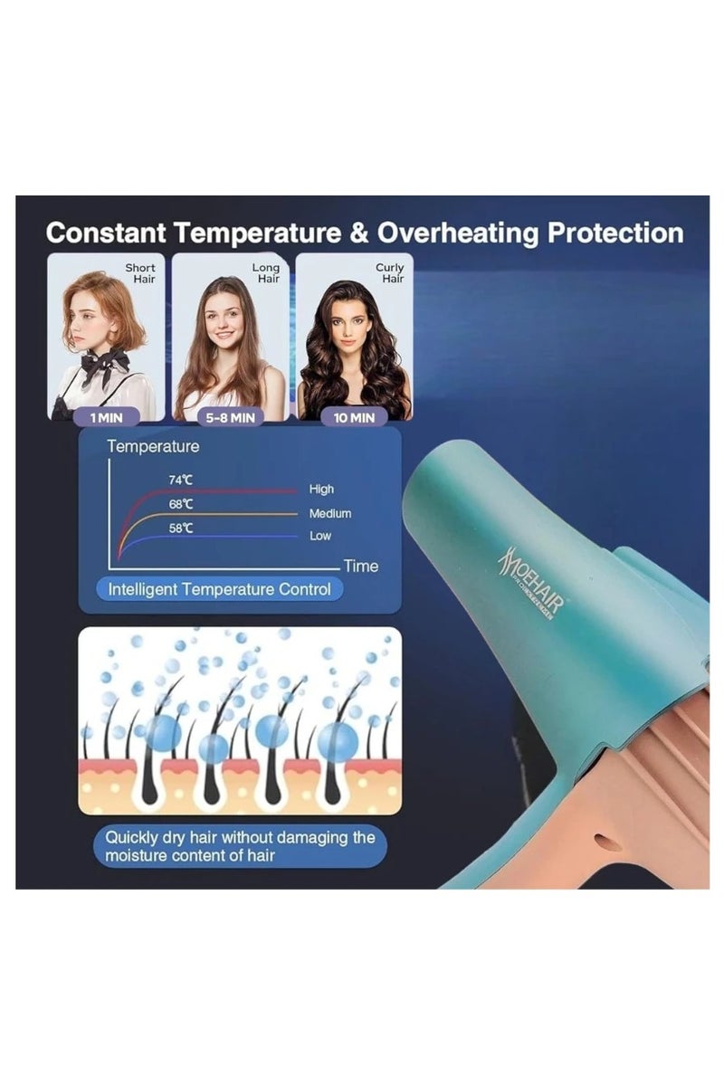 MOHAIR Professional hair dryer and styler with 8000 watts of power, double air, ion power, and overheat protection, MO-7163 - Image 4