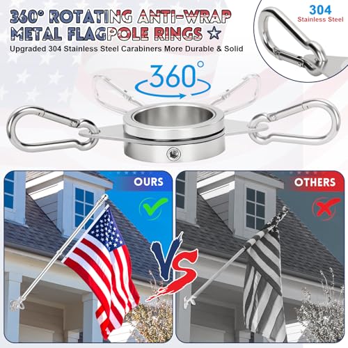 REERON House Flag Pole Kit, 5 FT Metal Spinning Flag Poles Kit, 1" Tangle Free Stainless Steel Flagpole with 360° Flagpole Rings & 2-Position Bracket for Outside House Porch Wall Mount for 3x5 Flag - Image 5