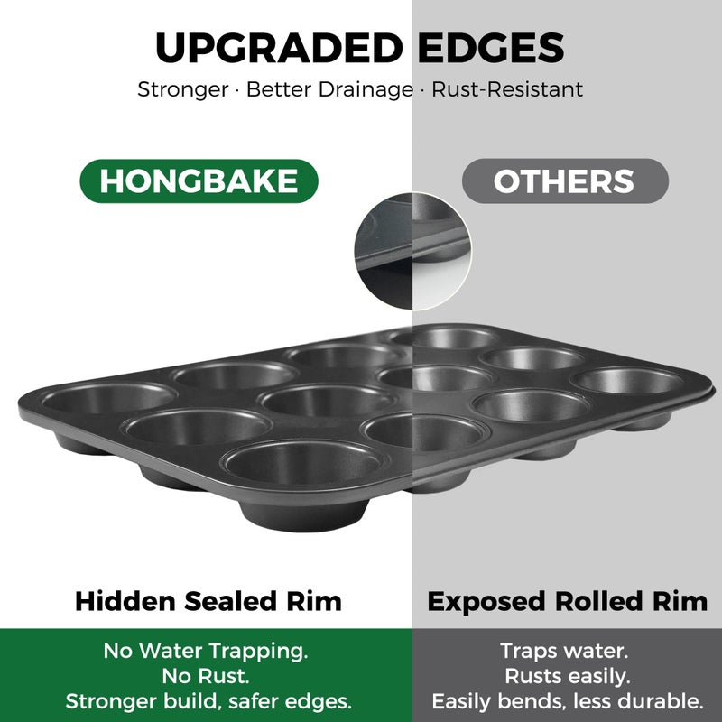 HONGBAKE Muffin Pan for Baking, Nonstick Cupcake Tin 12 Cup, 2 Pack Cup Cake Tray, Premium Cheesecake Pans, Dishwasher Safe - Dark Grey - Image 4