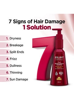 BBLUNT 7 In 1 Repair & Revive Shampoo For Upto 100% Damage Repair 300Ml | Addresses 7 Signs Of Hair Damage | Enriched With Ceramides & Argan Oil  - Image 2