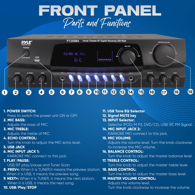 Pyle Wireless Bluetooth Power Amplifier System, 200 Watt Max, Home Theater Audio Stereo Receiver Box with FM/USB, Mic in, RCA Inputs, Echo & 2-Band EQ Control, Digital Display Screen - PT250BA - Image 2