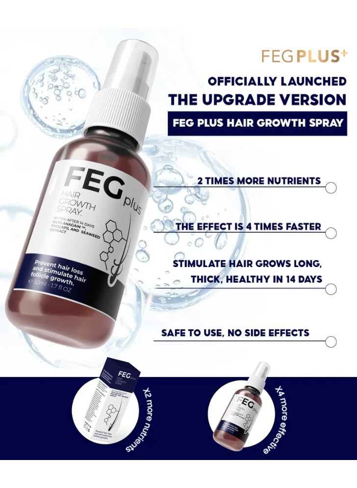 FEG Plus Hair Growth Spray 50ml | Hair & Beard Growth Serum for Men & Women | Supports Thicker, Stronger & Healthier Hair | With Minoxidil, Biotin & Seaweed Extract - Image 4