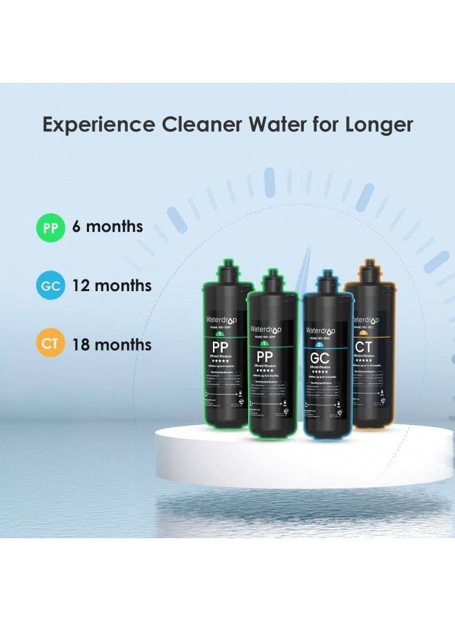 Waterdrop Waterdrop TSA 3-Stage Replacement Water Filter, , Replacement for Waterdrop TSA & TSB 3-stage Under Sink Water Filtration System, 2PP+GC+CT  - Image 5