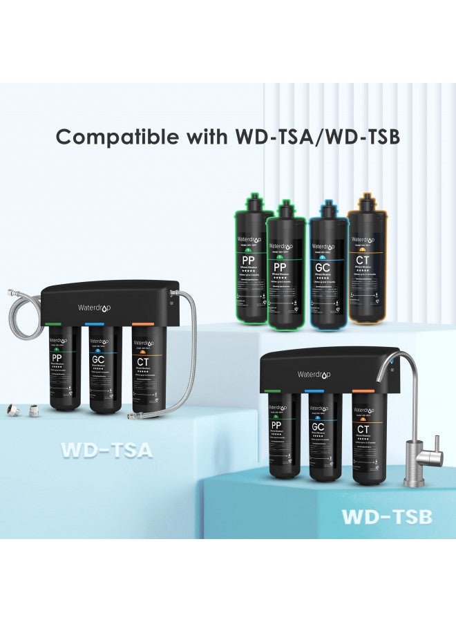 Waterdrop Waterdrop TSA 3-Stage Replacement Water Filter, , Replacement for Waterdrop TSA & TSB 3-stage Under Sink Water Filtration System, 2PP+GC+CT  - Image 3