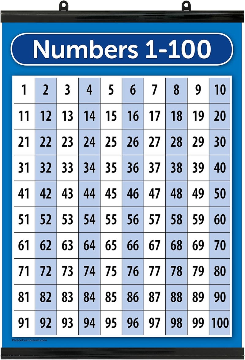 Palace Learning Palace Curriculum Numbers 1-100 Poster Chart - LAMINATED WITH PLASTIC FRAME - Double Sided (18" x 24") - Image 1