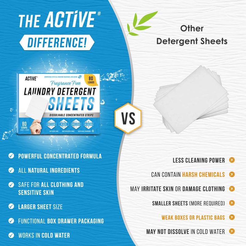 ACTIVE Laundry Detergent Sheets Eco Washing Strips - 80 Loads, Free & Clear Liquidless Clothes Washer Sheet, Zero Waste Travel Laundry Strip, Dissolvable Space Saving Sheets For HE - Fragrance Free - Image 3