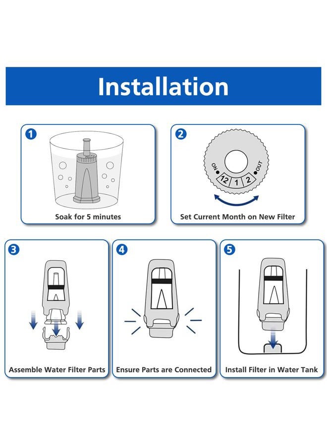 isinlive Replacement Water Filter for Breville Barista Touch Espresso Machine BES880, Barista Pro BES878, Oracle Touch BES990, Oracle BES980 & Dual Boiler BES920 Bambino ClaroSwiss Sage, 2 Pack, BES008WHT0NUC1 - Image 3