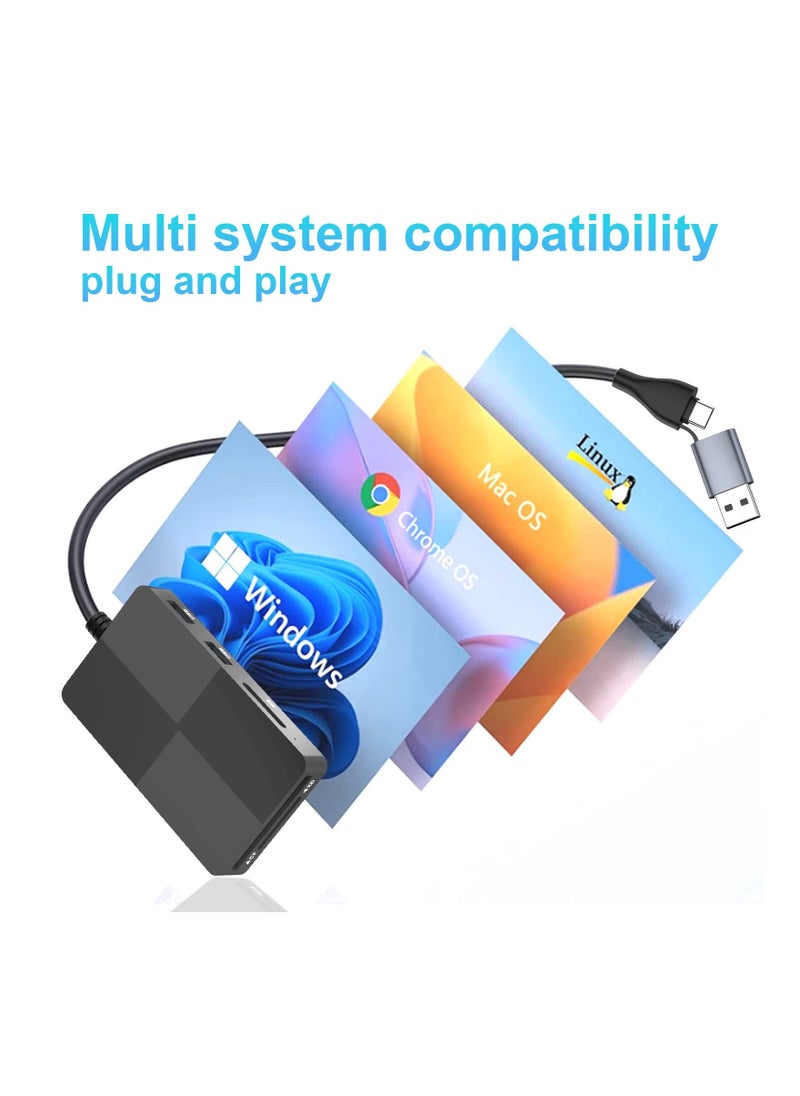 Y&D USB C Multi Card Reader Hub, 5 Memory Cards with Extra 3 USB3.0, SD/TF/CF/Micro SD/XD/MS Reader/Adapter/Hub Fit for SD SDXC SDHC CF CFI TF Micro MS UHS Stick Mouse  - Image 5