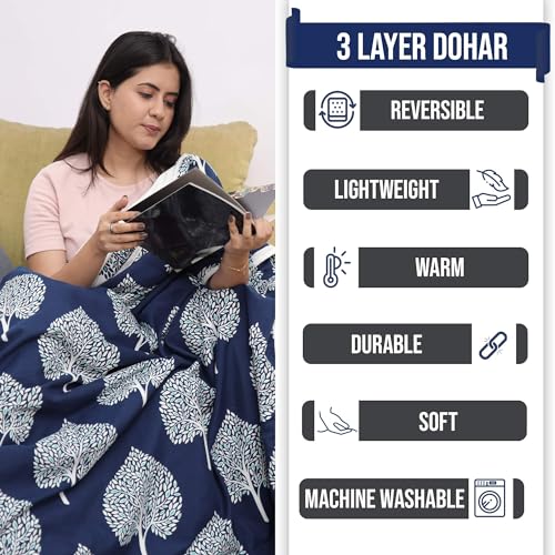 Divine Casa 120 GSM Microfiber Single Dohar | Soft & Lightweight Throw Blanket | Cozy & Breathable | All-Season Comfort | 210 x 140 CM | Tree Motif Pattern | Navy Blue & White - Image 5