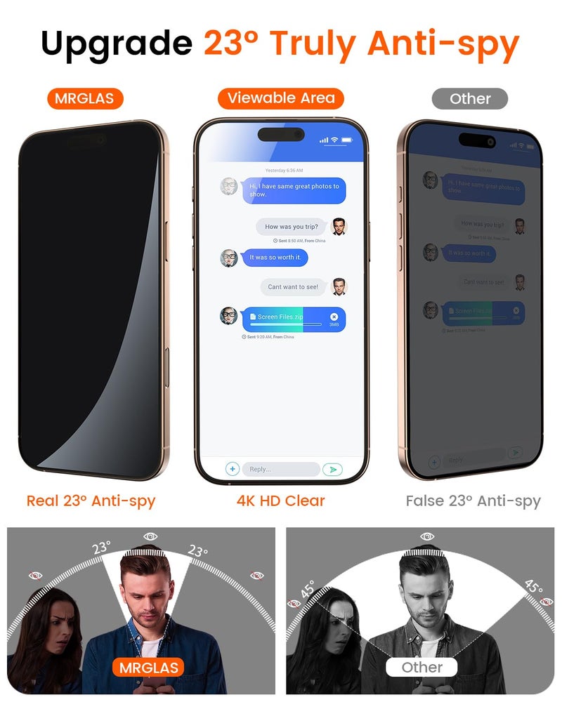 MRGLAS 4-Pack TOP 9H+ Glass for iPhone 16 Pro Max Privacy Screen Protector [Auto Alignment Kit] [10X Military Protection, 100% Anti Spy] UNBREAK Tempered Glass 6.9 inch Longest Durable Case-Friendly - Image 3