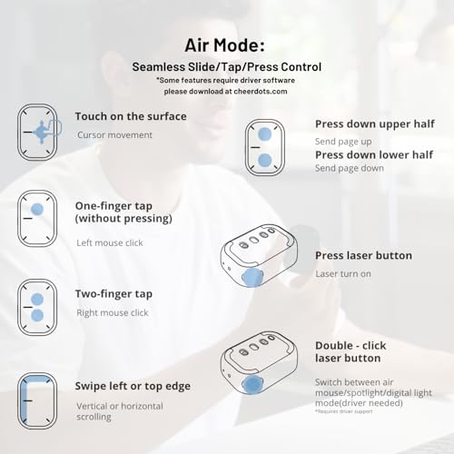 Cheerdots2 Bluetooth Detachable Air Mouse Touchpad Mouse with Voice Recording, Presentation Clicker Wireless Presenter Presentation Remote with Laser Pointer for Mac, Windows (Recording, Silver) - Image 2