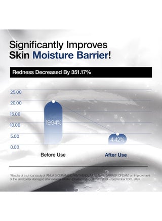 3 Ceramide Panthenol Moisture Barrier Cream, Hydrating Face Moisturizer for Normal Skin, Panthenol, Ceramide, Centella for Skin Barrier Non Comedogenic, Korean Skincare 3.38ml - view 5