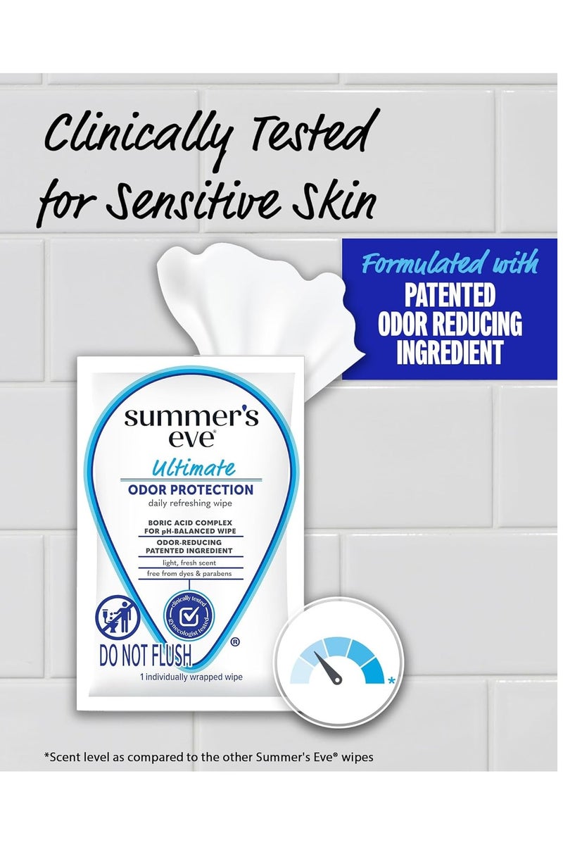 Summer's Eve Ultimate Odor Control, Daily Feminine Wipes with Boric Acid, Removes Odor, On-the-go Body Wipes with pH Balance, 12 ct - Image 4
