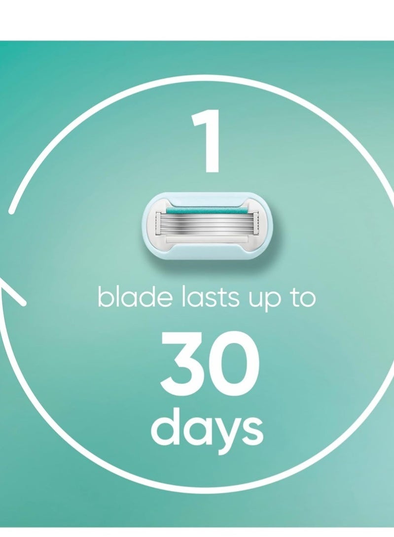 Venus Aloe 5-Blade Razor Refills – 2pcs Pack | Smooth & Fresh Shave, Moisturizing Aloe Strips - Image 2