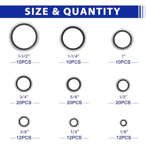 BUSY-CORNER 126 Pieces Bonded Seal Dowty Washer, Automotive Self-Centred Dowty Seal Gasket Assortment, 9 SAE Sizes, from 1/8" to 1-1/2" - Image 2
