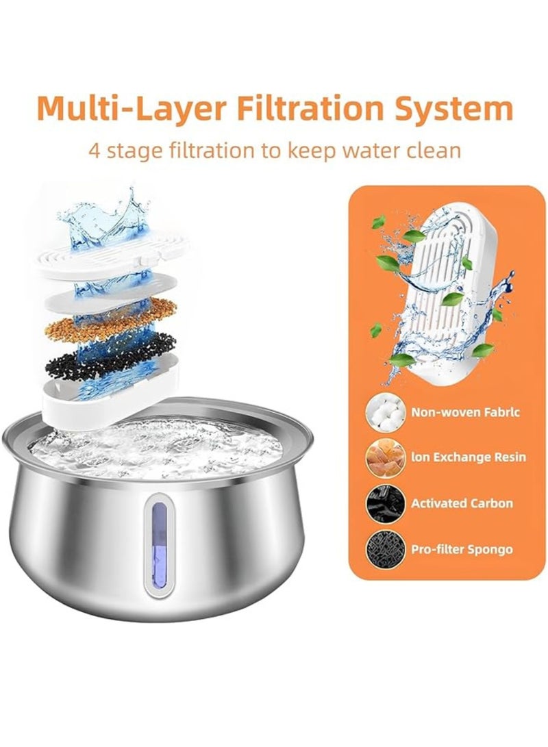MASINGAA Cat Water Fountain, 4L Automatic 304 Stainless Steel Pet Fountain with LED Light Water Level Window, Dog Water Dispenser for Multiple Pets Drinking - Image 3