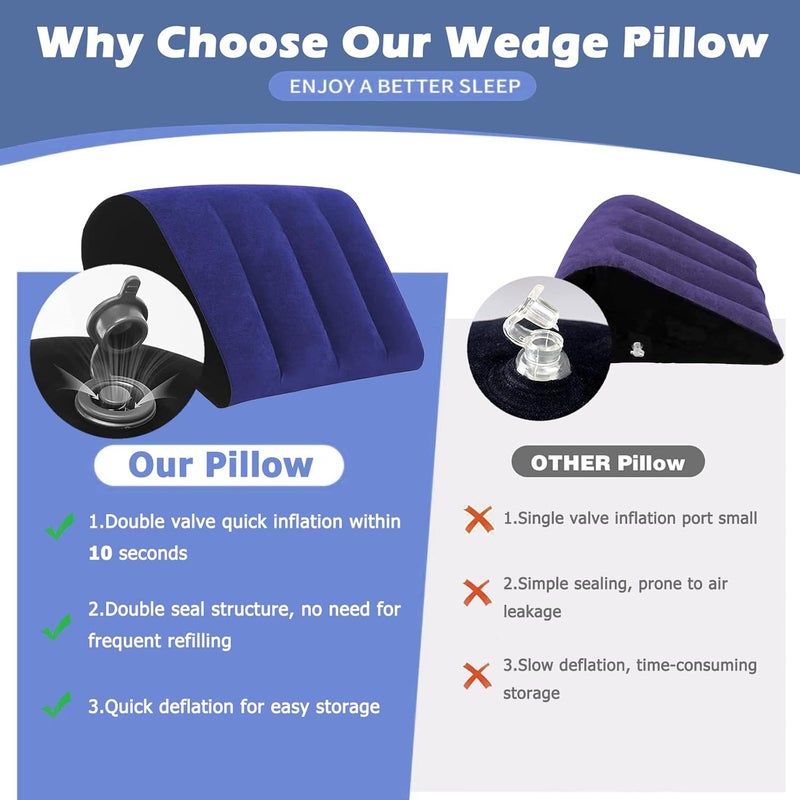Prosixtoy Portable Inflatable Wedge Pillow for Camping - 2Pack Body Positioner Bed Wedge Pillow for Sleeping Support,18in Adjustable Traveling Cushion,Lightweight Bed Leg Elevation Partner Wedges Fast Inflation - Image 3