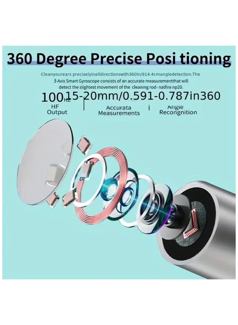 Ear Wax Removal Kit -Visible Ear Wax Remover with Camera,Otoscope with Light, Ear Cleaner with 8 Ear Pickers+6 Ear Scoops, Wireless Ear Wax Remover for iOS, Android Phones,WiFi visual otoscope Ear Wax - Image 2