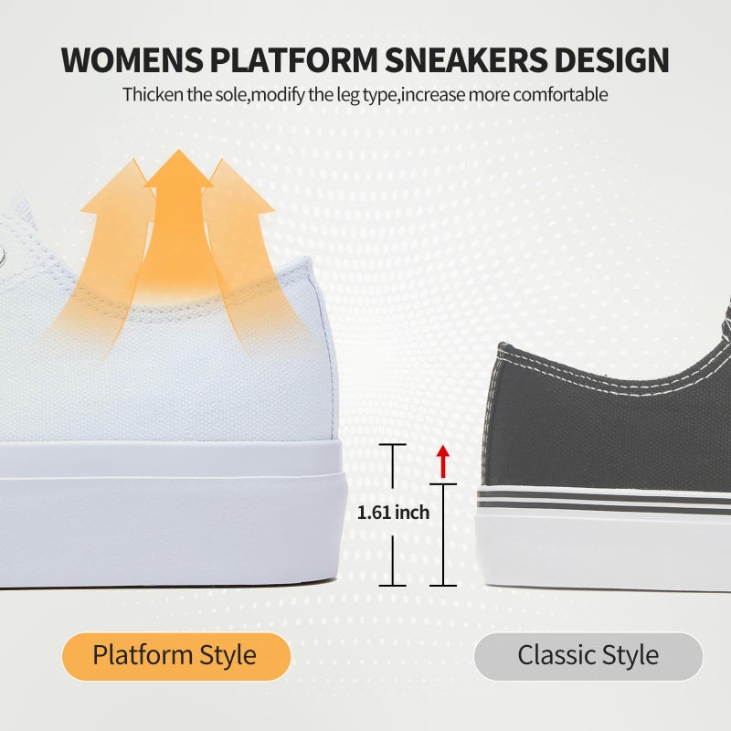 hash bubbie Platform Sneakers for Women White Platform Shoes Low Top Tennis Shoes Non Slip Black Fashion Canvas Sneakers(White Mono.US8) - Image 4